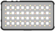 Lampa LED Newell RGB-W Rangha Mini