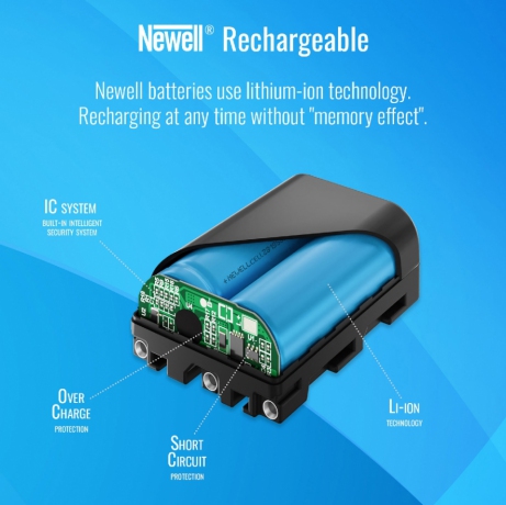 Akumulator Newell zamiennik AHDBT-901a do GoPro Hero 9/10/11