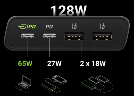 Power Bank Green Cell GC PowerPlay Ultra 26800mAh 128W